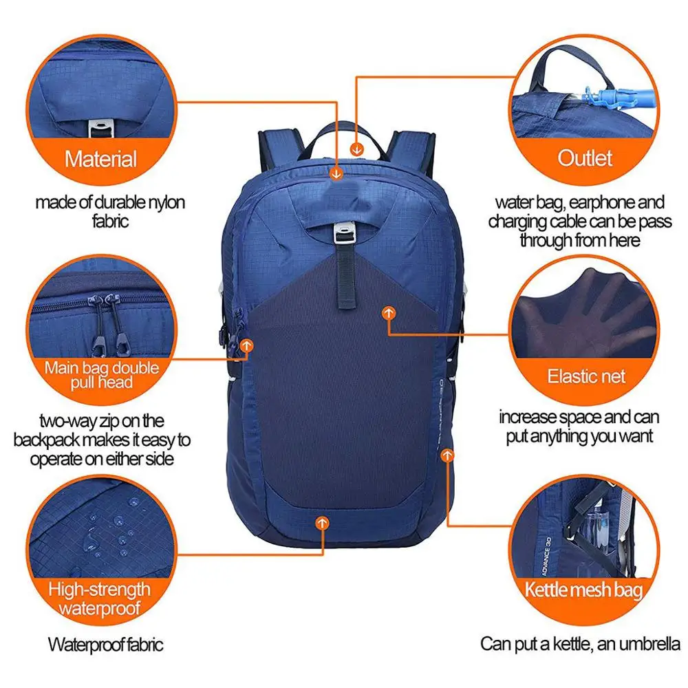 High Quality Multipurpose Nylon Water Resistant Breathable Lightweight Hiking Travel Laptop Backpack for Student Men and Women