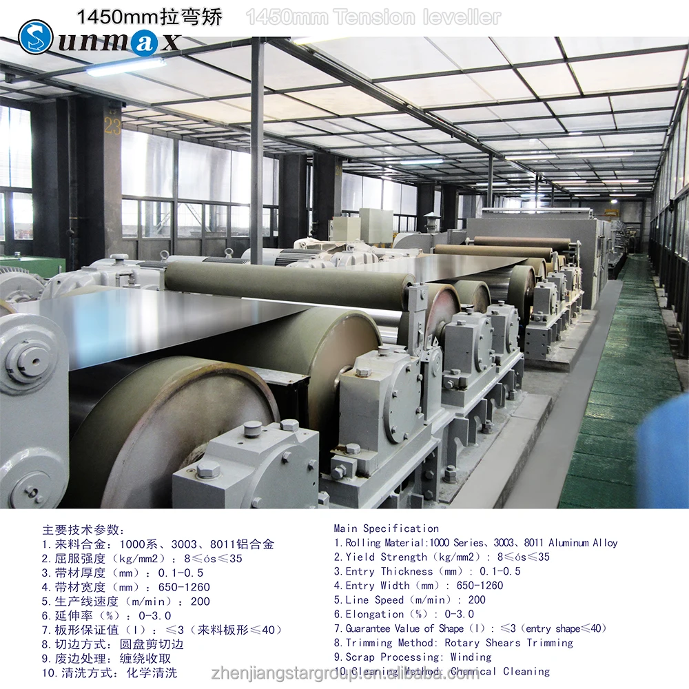 Tension Leveling Line