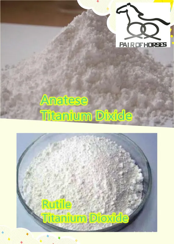 Best Pigment титана рутил диоксидat factory price