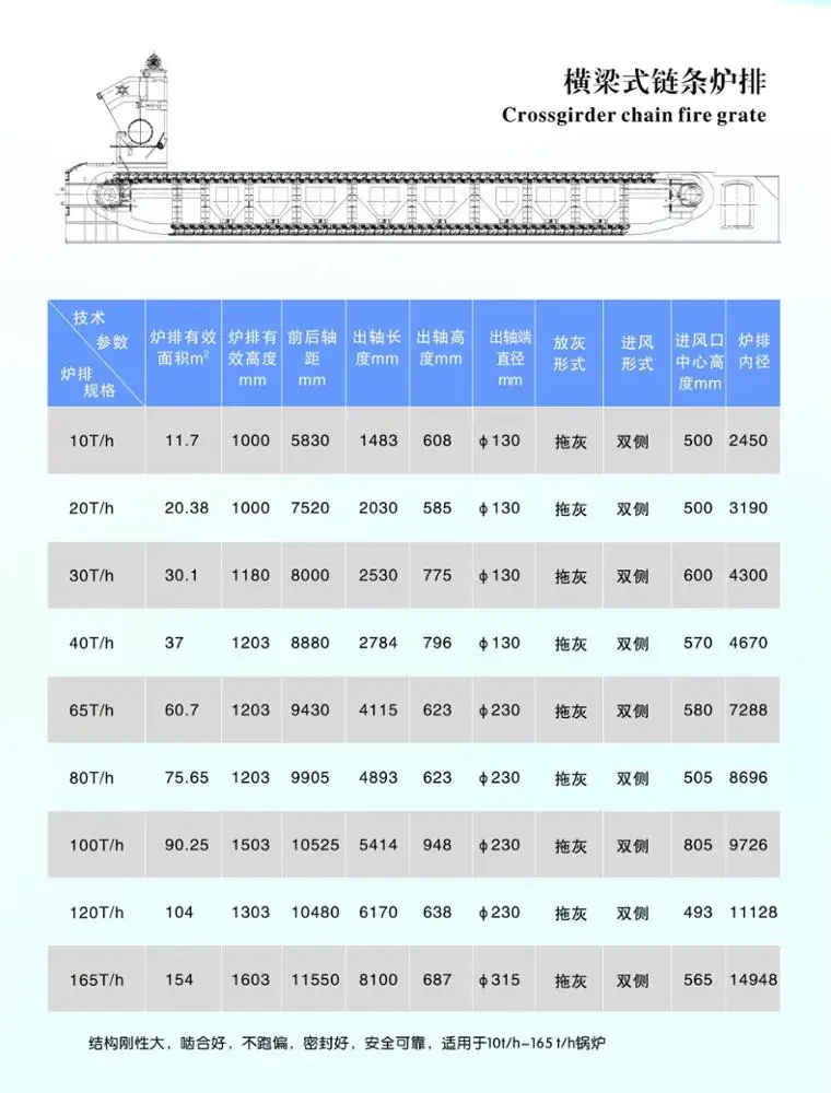 35t/h wood coal fired biomass pellet burners for boiler reciprocating type grate