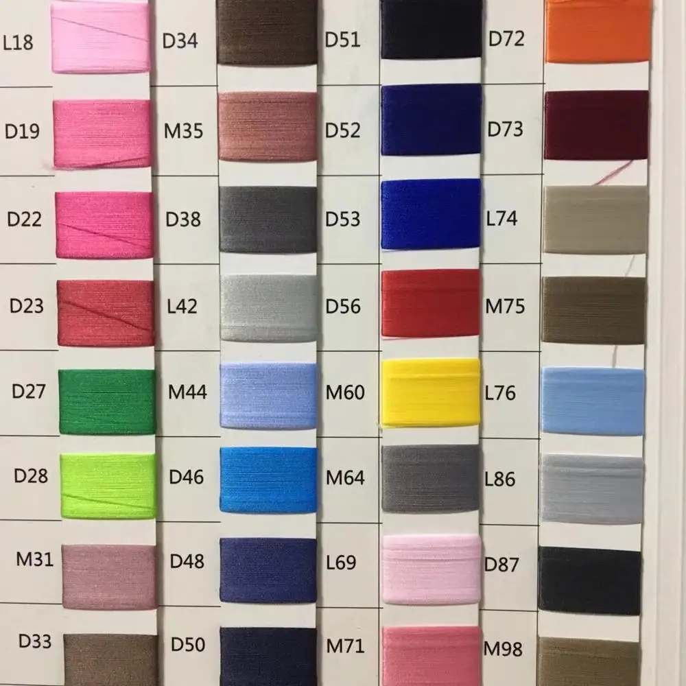 cheap mouth N95 flexible Non Woven Surgeon earloop