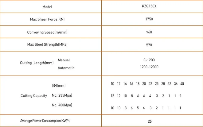 
High quality customized rebar shearing line 