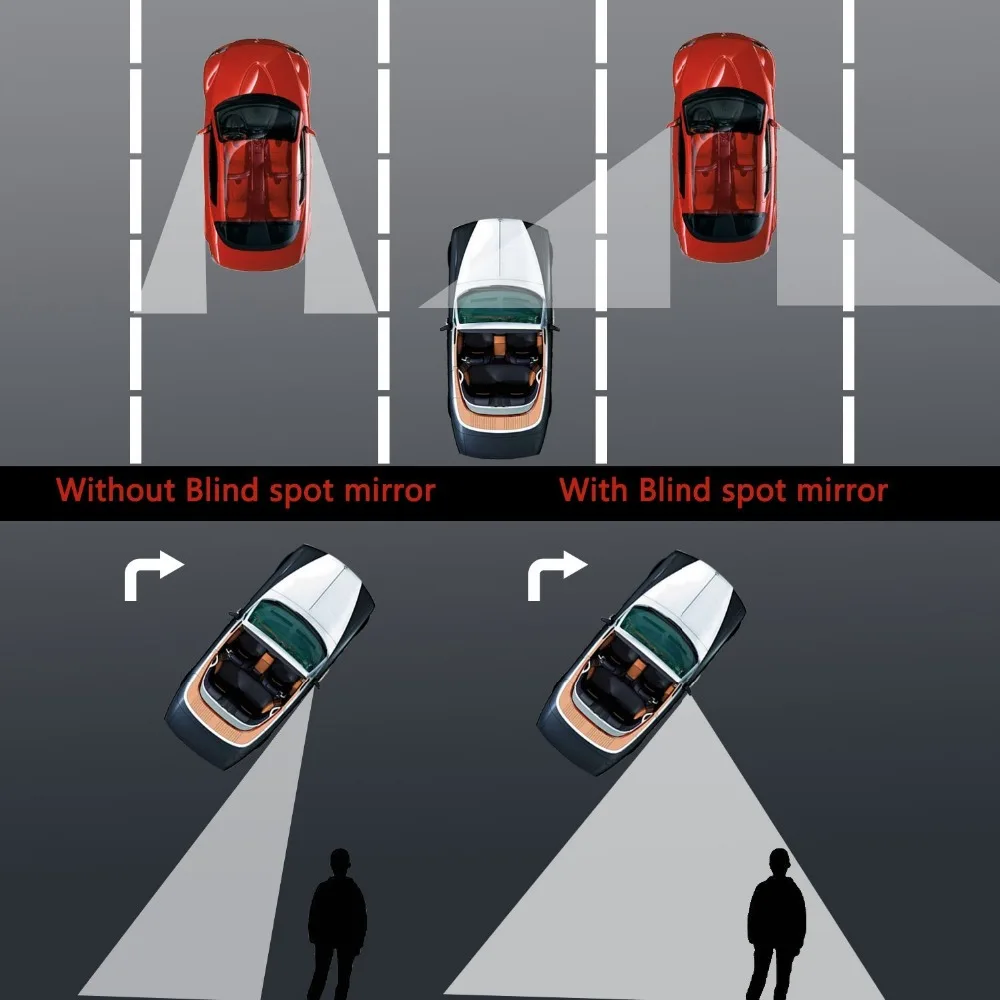 2 шт 360 градусов ABS квадратная стеклянная беспроводной инфракрасный датчик, который крепится в детское автомобильное зеркало заднего вида, зеркало для слепой зоны, боковое зеркало заднего вида