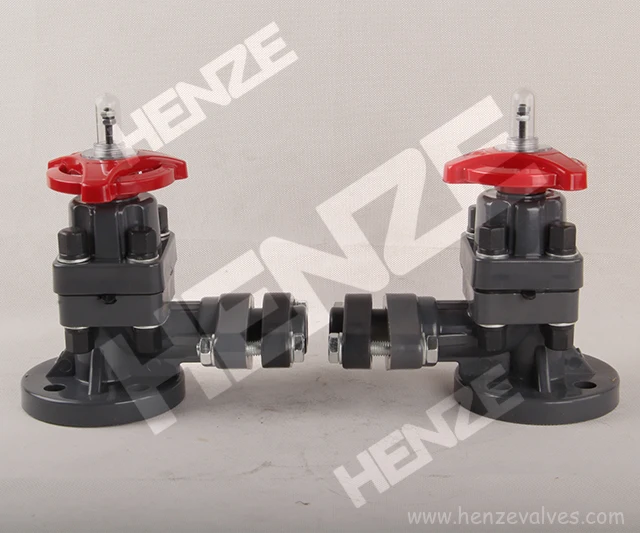 UPVC, CPVC, PPH, PVDF, FRPP Plastic Flanged Lever Indicator
