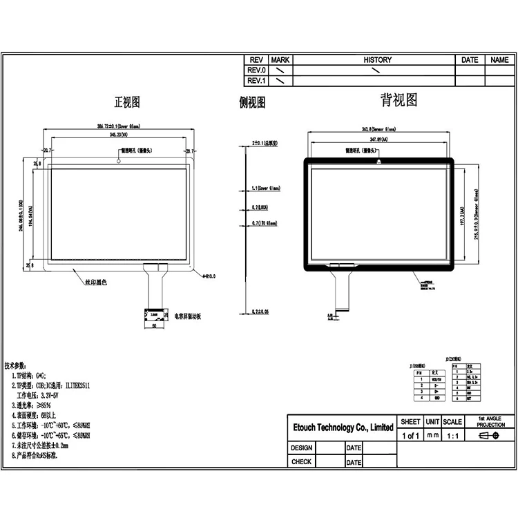 OEM ODM 15.6 Inch USB Capacitive Touch Screen Panel For POS machine