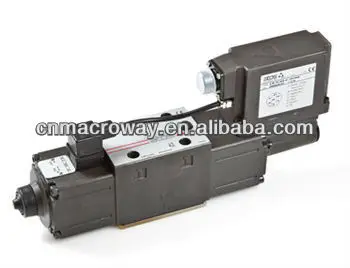 Atos DDV Servo valves