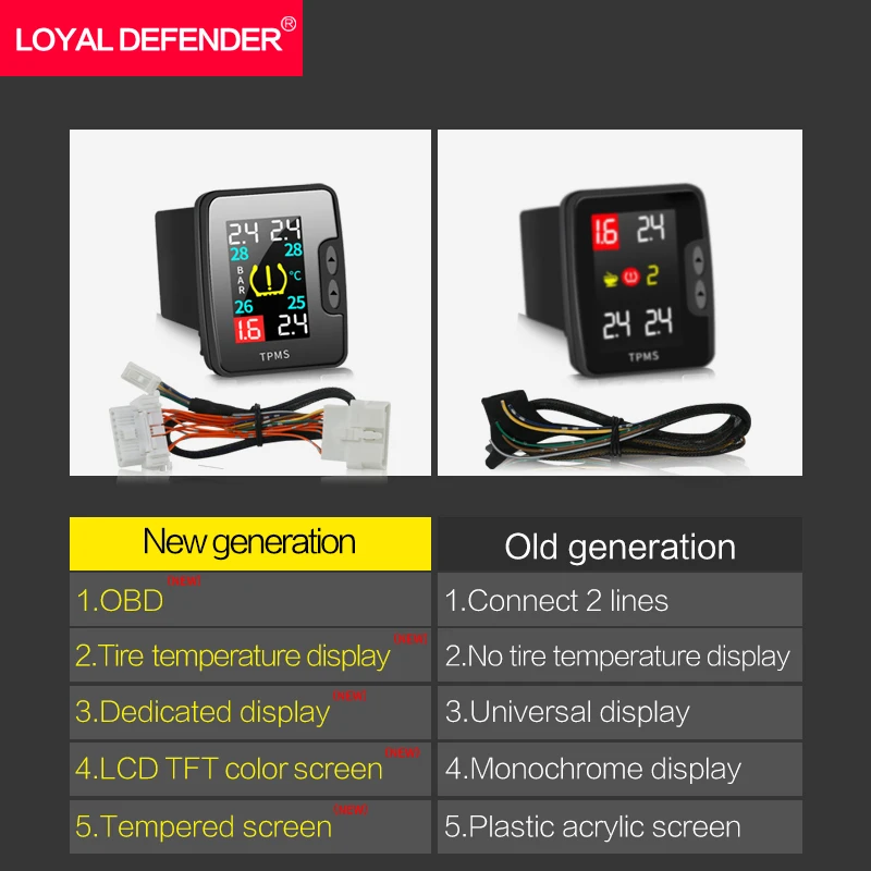 real-time monitoring OBD TPMS for all Nissan cars modules with sensors