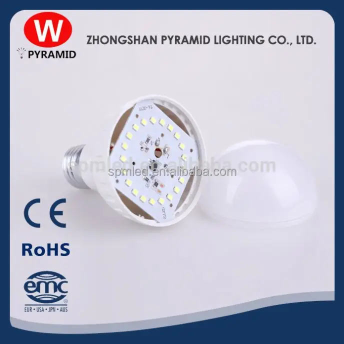 aluminum Led E27 Rgbw E26 B22 aluminum Blub Bulb