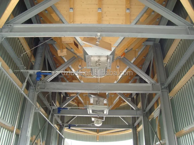 Электрический линейный привод электродвигателя переменного тока