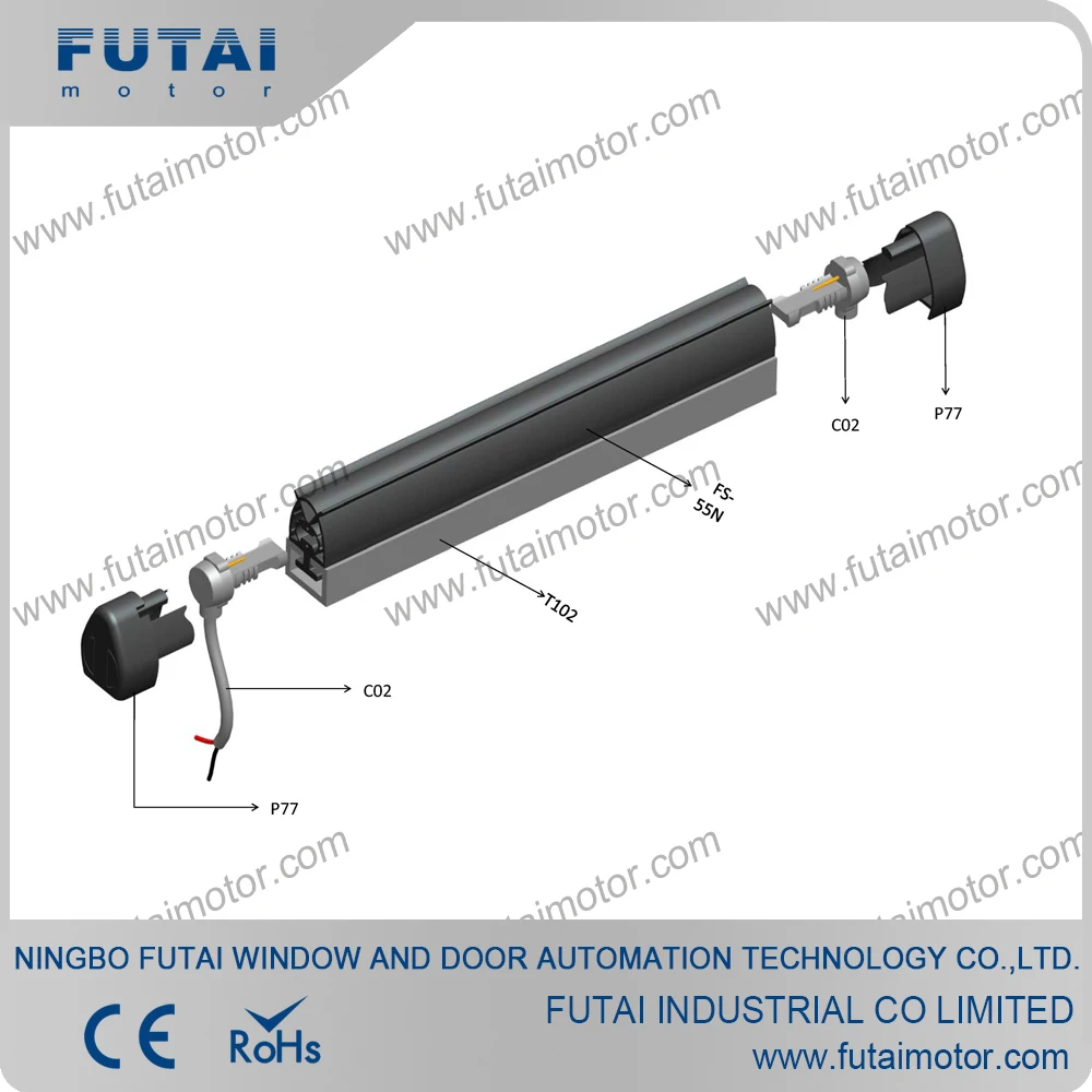 safety edge for roller shutter for car sunroof for passenger luggage doors