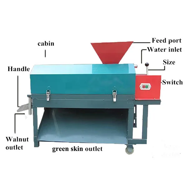 Многофункциональная машина для очистки грецкого ореха