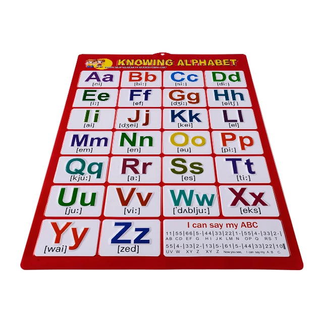 PVC 3D Embossed Kids Educational Chart