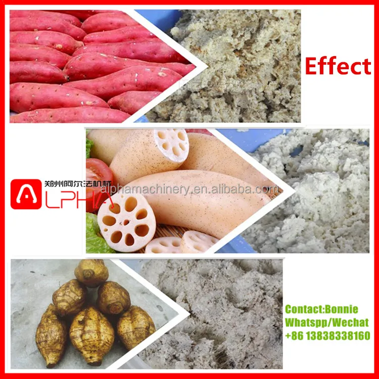 Cassava Grinder Electrical graters