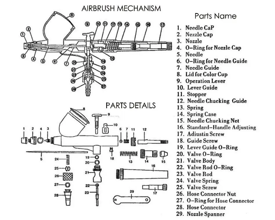 Single action/dual action airbrush cordless airless spray gun