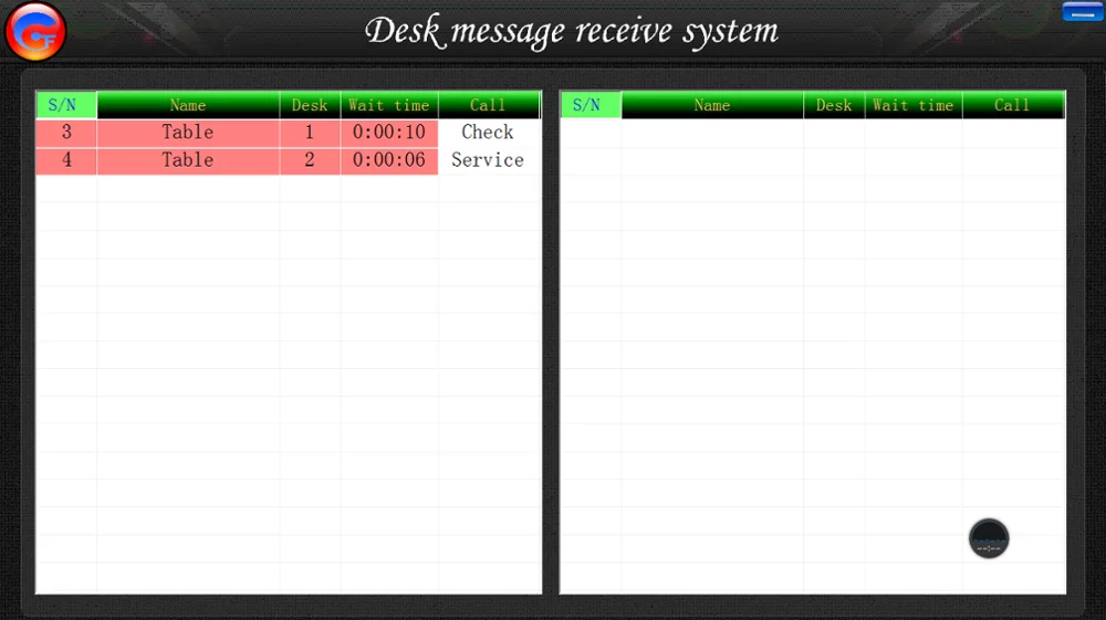 Беспроводная система вызова с длинным радиусом действия для ресторана или кафе с программным обеспечением для информации о звонках