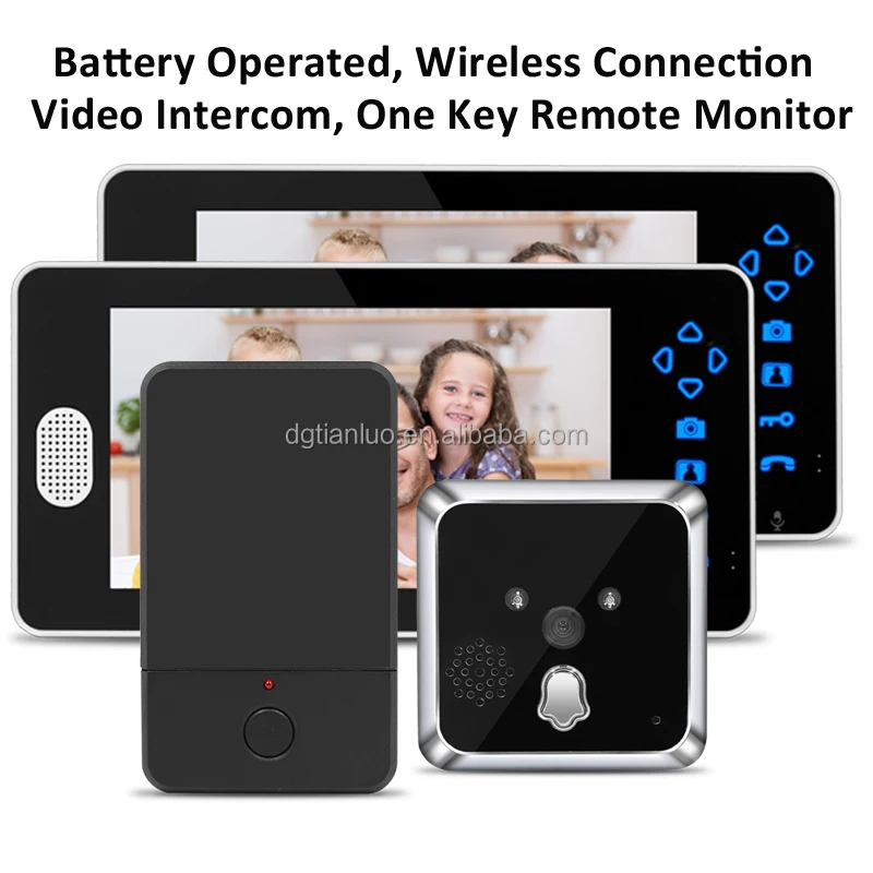 DIY установка ночного видения батарейках беспроводные видео дверь отверстия глаз просмотра камеры