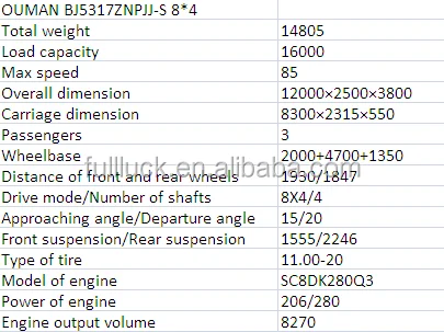 BJ5317ZNPJJ-S foton truck price 8*4 chassis