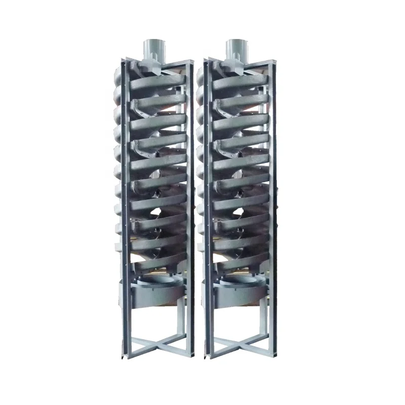 Humphrey Spiral(5LL-900)