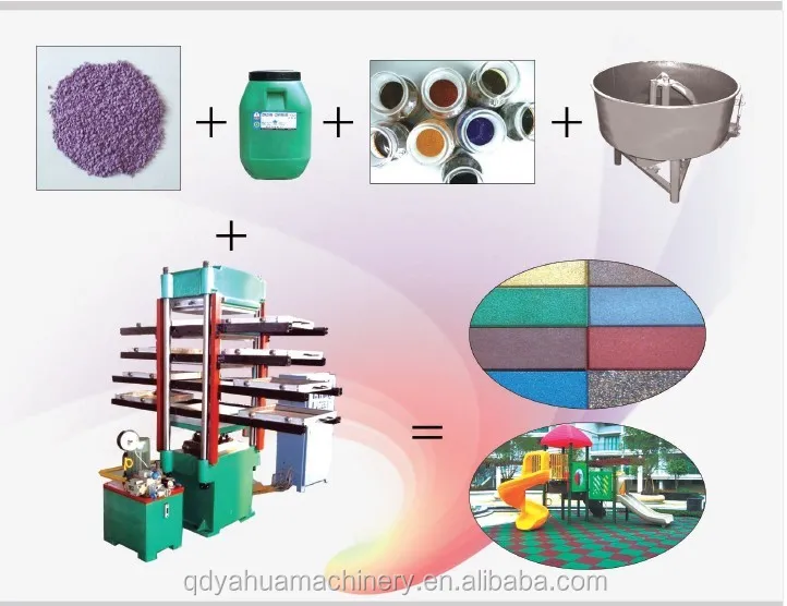 
Waste Tyre Recycling Machine/rubber Recycling Machinery/rubber Powder Production Line 
