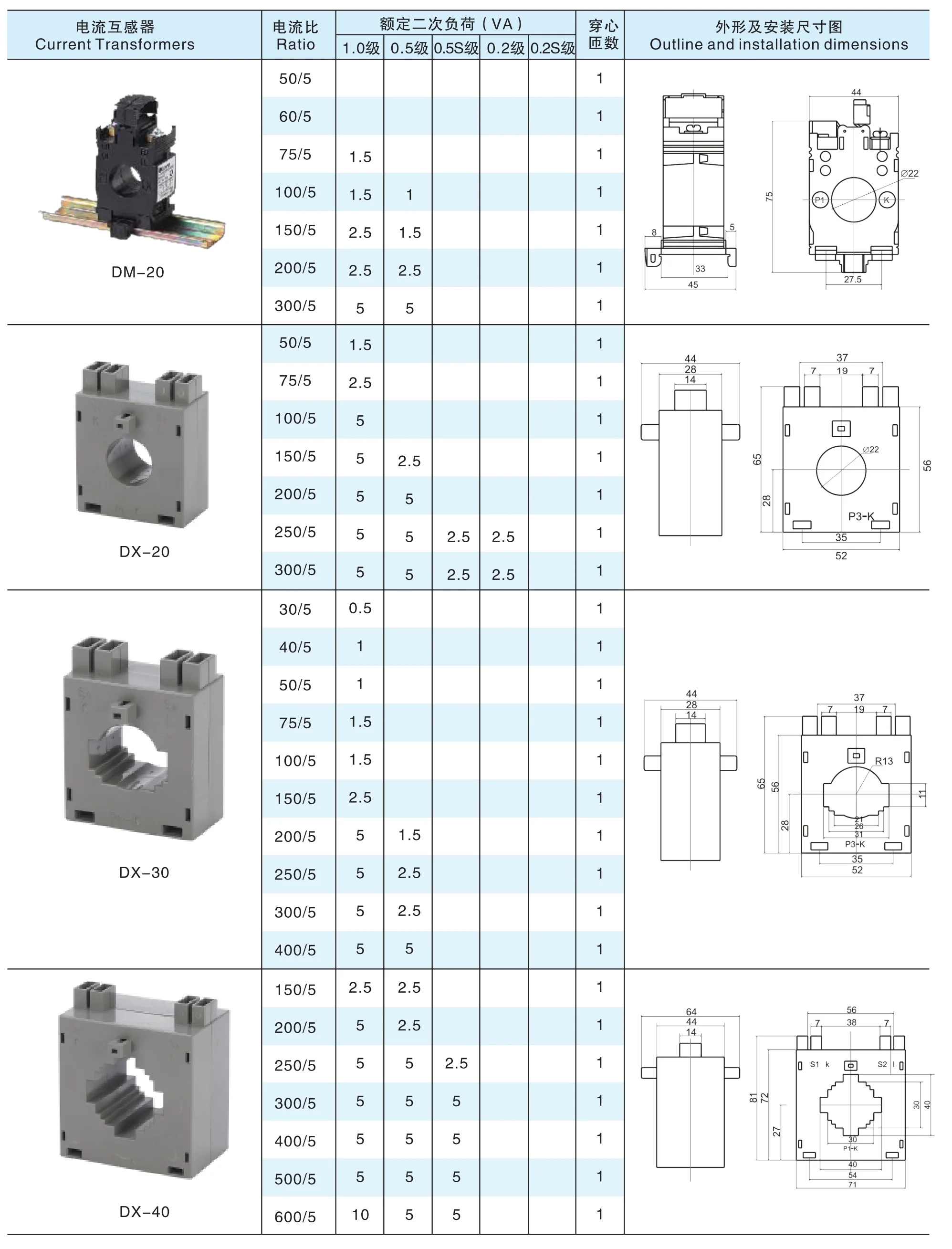 DX30 30/5A cl.1 0.5VA Max cable26mm,busbar30*10  62/20 30/5A 40/5A 60/5A 80/5A 100/5A Current Transformer with CE-everfar