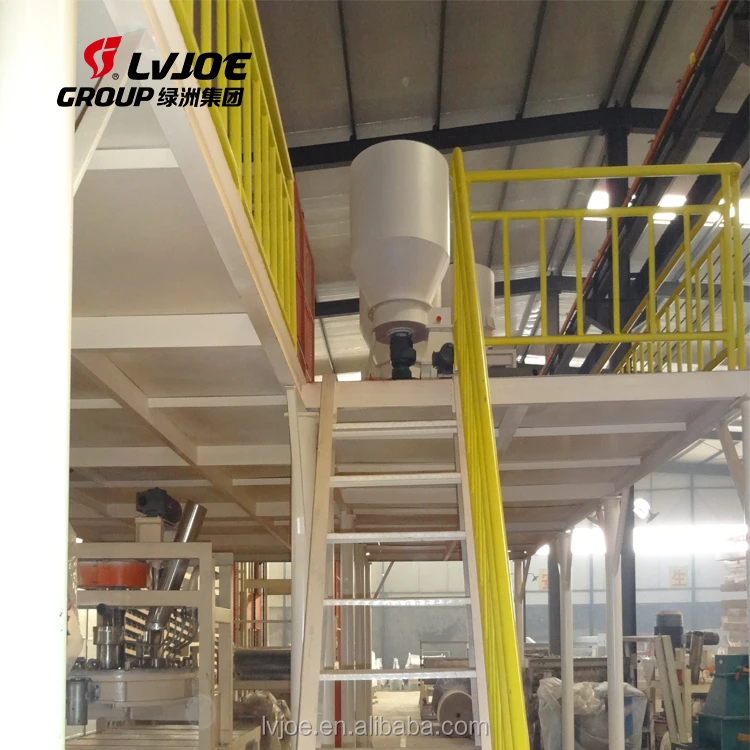 Fully automatic gypsum board making mchine/production line