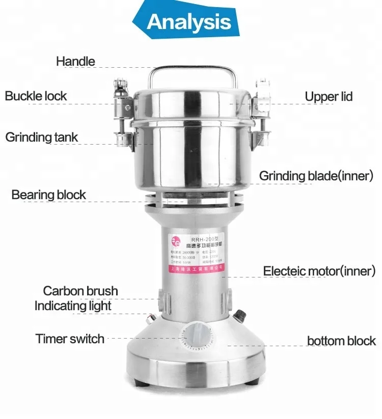 Промышленная Коммерческая мельница для специй для кухни