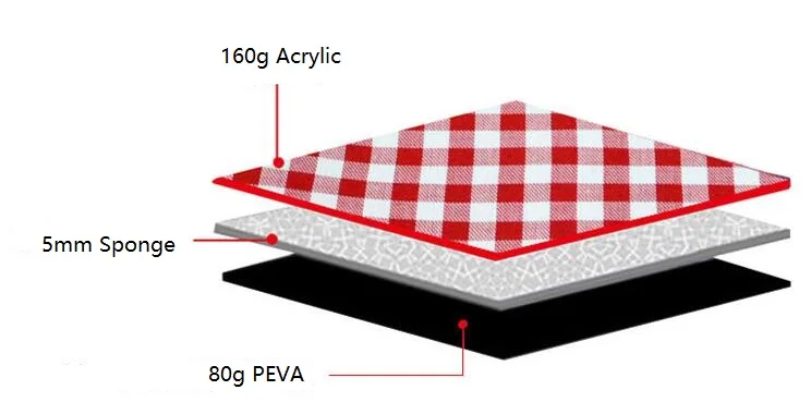 
Hot Selling Extra Large Size Roll Up Picnic Blanket Outdoor 