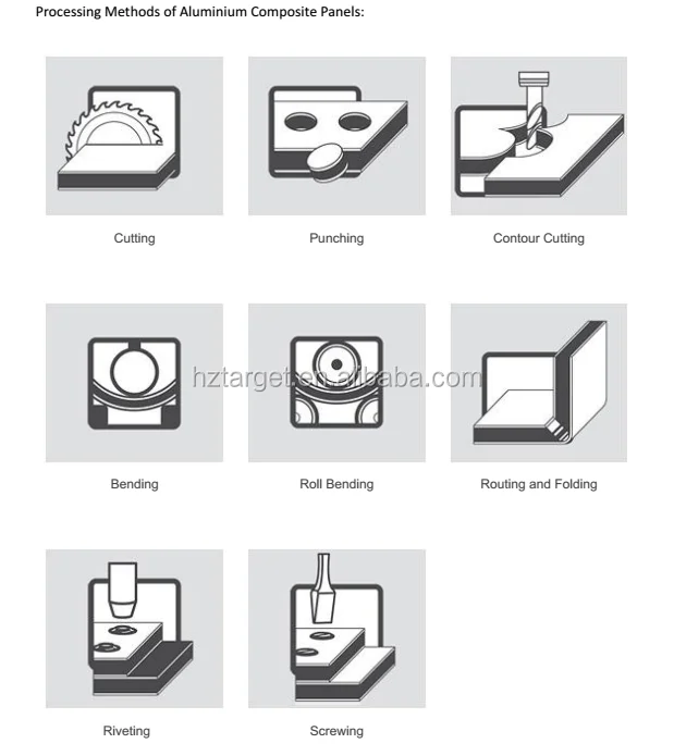 Высококачественная ПВДФ алюминиевая композитная панель ACP облицовочная панель для наружного применения