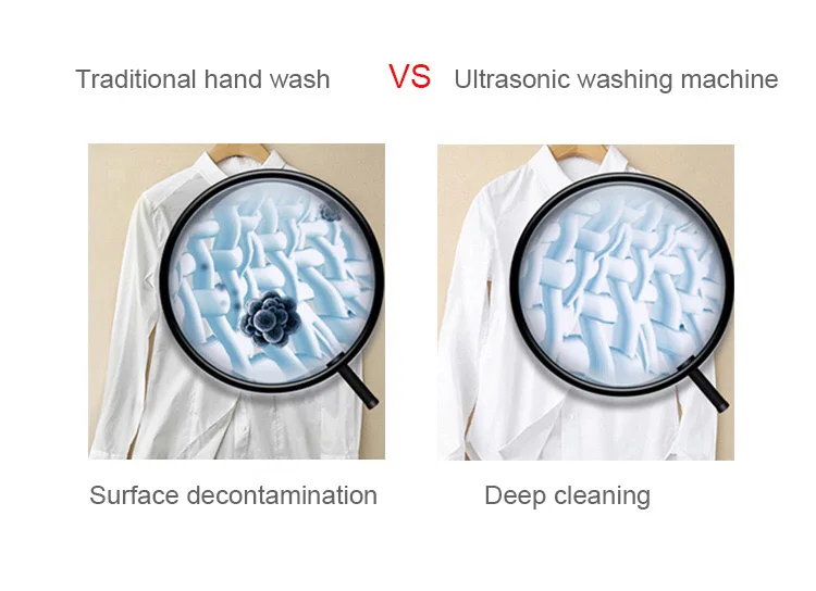 Mini Portable Lazy Laundry Ultrasonic Bubble Washer Usb Mini Washing Machine With Funtion Fruit And Vegetable Cleaning