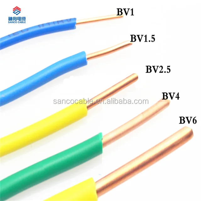 Дешевые Цены ПВХ гибкая 1.5 мм низкого напряжения электрических кабелей и проводов поставщика