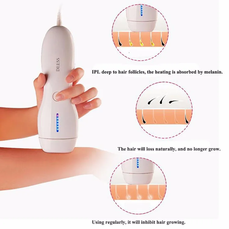 We need distributors for home use devices 350000 shots GP586 ipl hair removal maquillaje permanent hair remove IPL