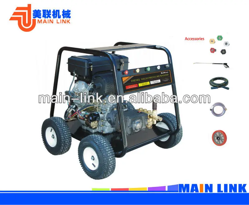 Car Wash Equipment China