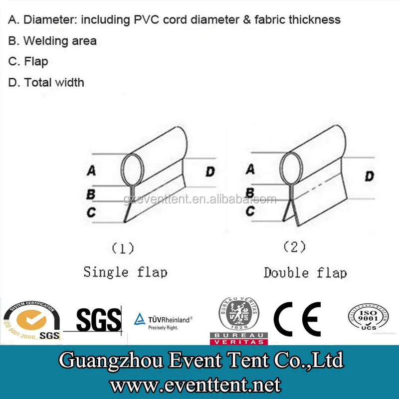 Guangzhou professional pvc keder accessories for tent, banner, sail