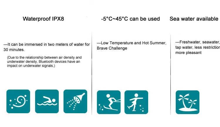 
KYK-268 IPX8 Waterproof Wireless Earphone Swimming MP3 Player 