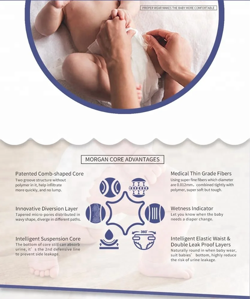 
Morgan Patented Medical Level 0.012mm Fiber Super Soft Absorbent Disposable Baby Diapers Nappies made in china Size S58 