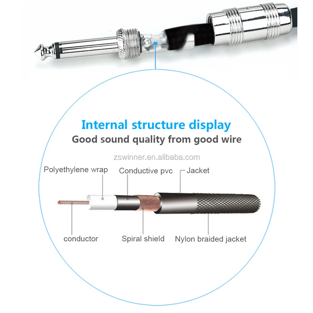 China factory supply90 degree right angle acoustic guitar speaker cable for Power amplifier/electric guitar