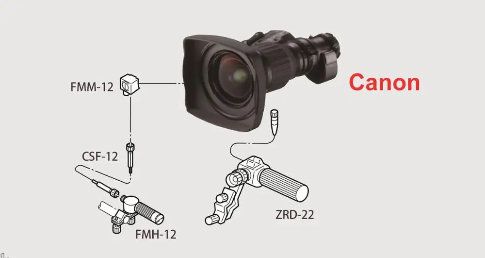 Camera Lens MS-220M Studio Zoom/Focus Kit