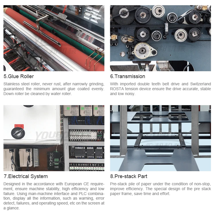 Automatic Corrugated Cardboard Laminating Machine with Corrugated Paper to Corrugated Paper