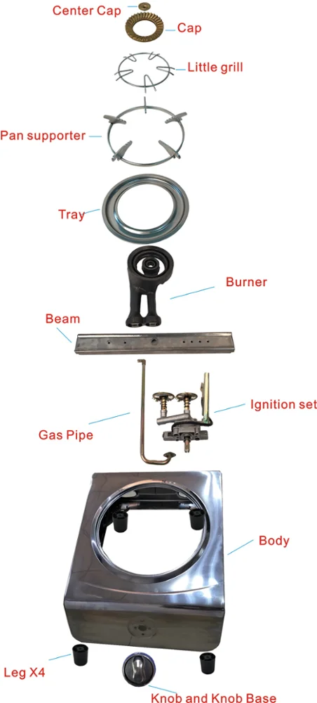 Bangladesh CKD Gas Cooker Gas Burner Spare parts of Stove Blue Flame Burner Gas Stove Home Appliance Cooktops