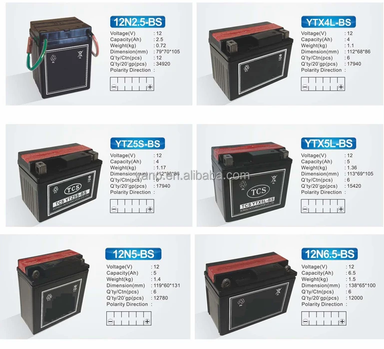  Низкая цена 12v 4ah зарядки мотоцикл сухая батарея