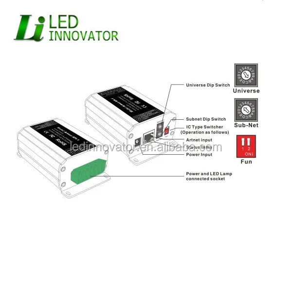 artnet to spi ws2811 led controller
