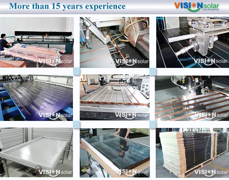 Most Efficient Blue TiNOX Solar Collector Panel in China