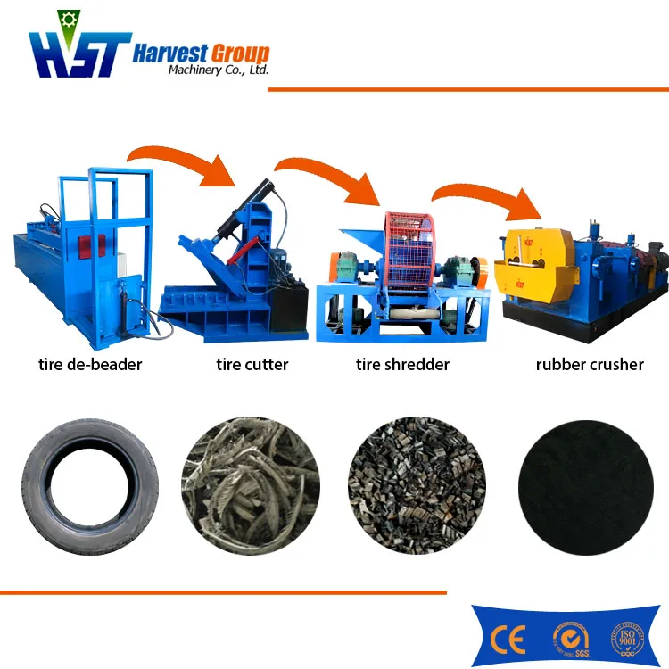 tire making machine complete plant scrap tyre crusher with high quality