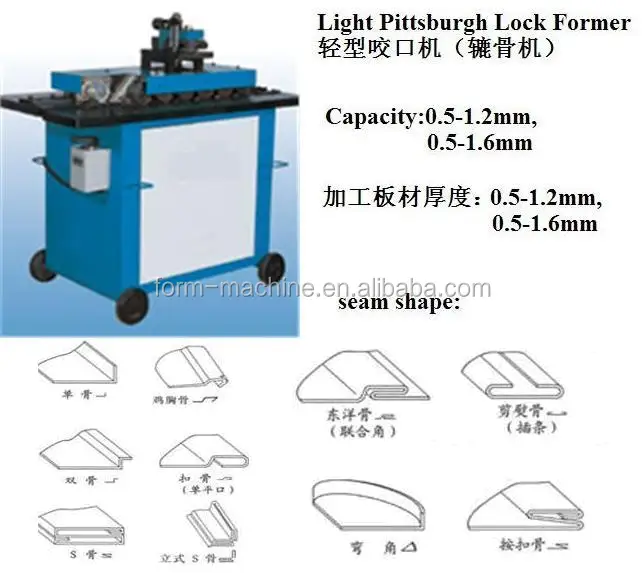  Формовочная машина для легкого Питтсбургского замка