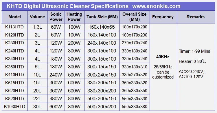 
2L Professional Sonic Cleaning Bath Ultrasonic Jewelry Cleaner Machine 