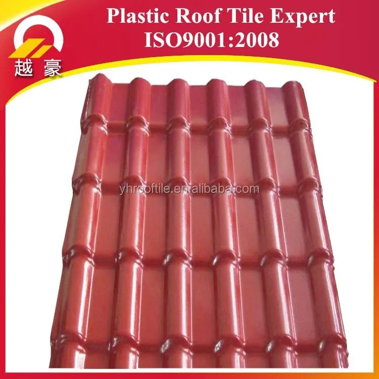 prices tin roofing