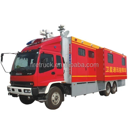 Airport Fire Fighting And Rescue Vehicle