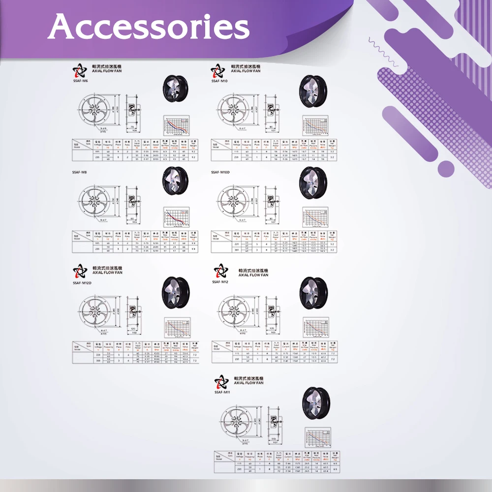 
Home room ventilation small size high efficiency SSAF-M6 axial flow fan 