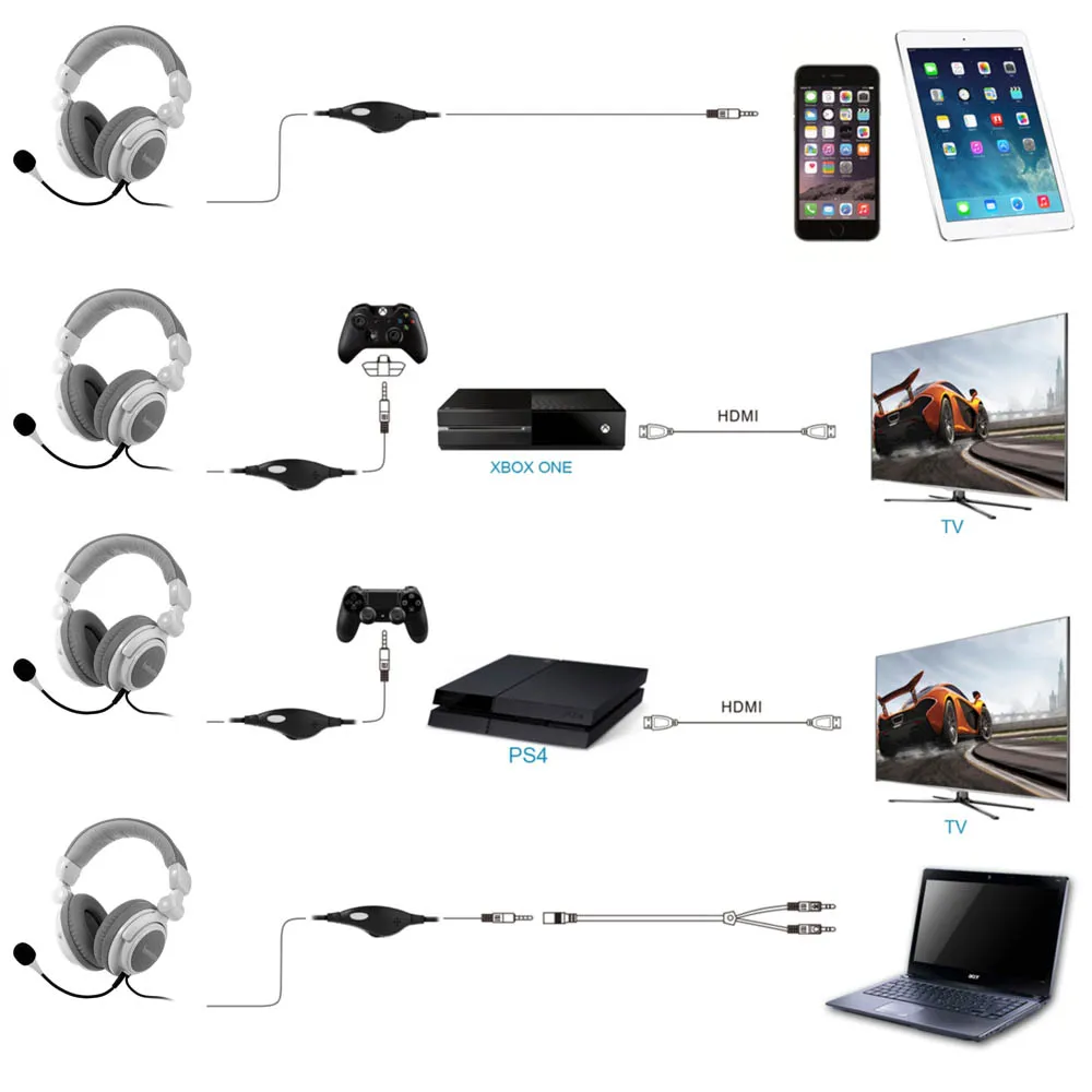 MP3 music foldable overhead tablet headphone PC detachable boom mic gaming headset for Playstation 4 Xbox one