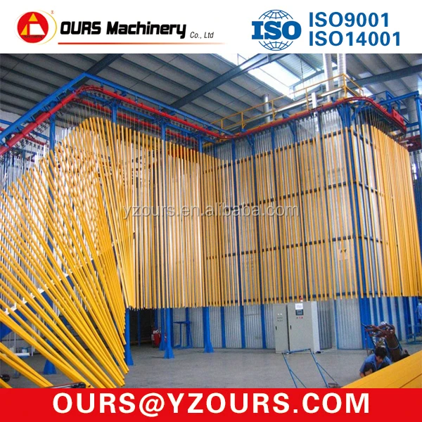 automatic powder coating machine for aluminium profile vertical powder coating line and anodizing